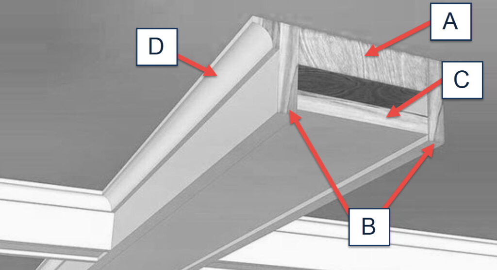 Coffered ceiling construction diagram