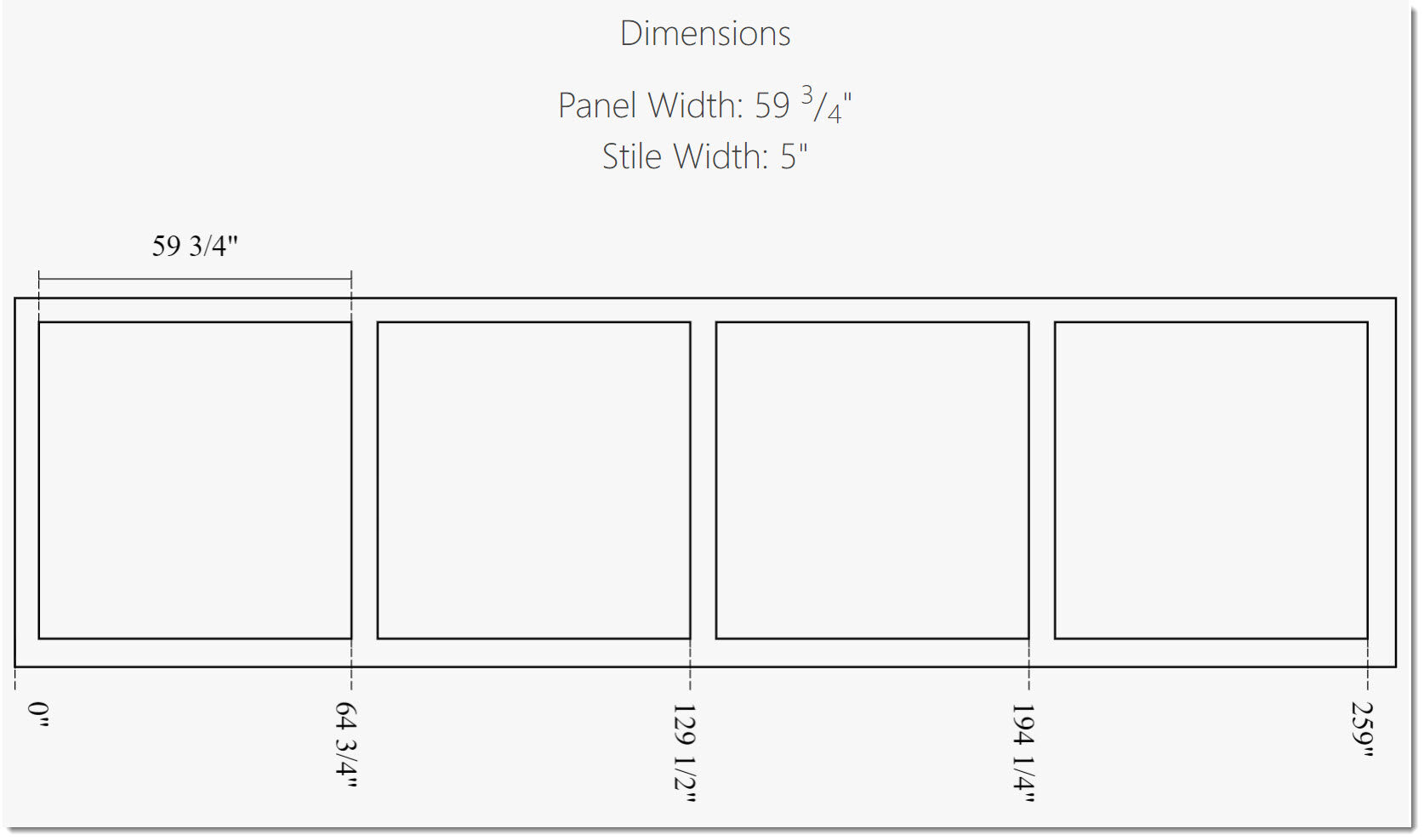 An example of the diagram that inchcalculator.com provides.