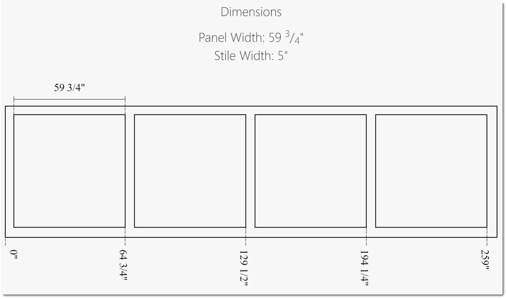 An example of the diagram that inchcalculator.com provides.