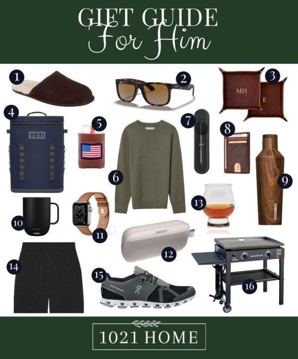 Gift Guide - website - Mens