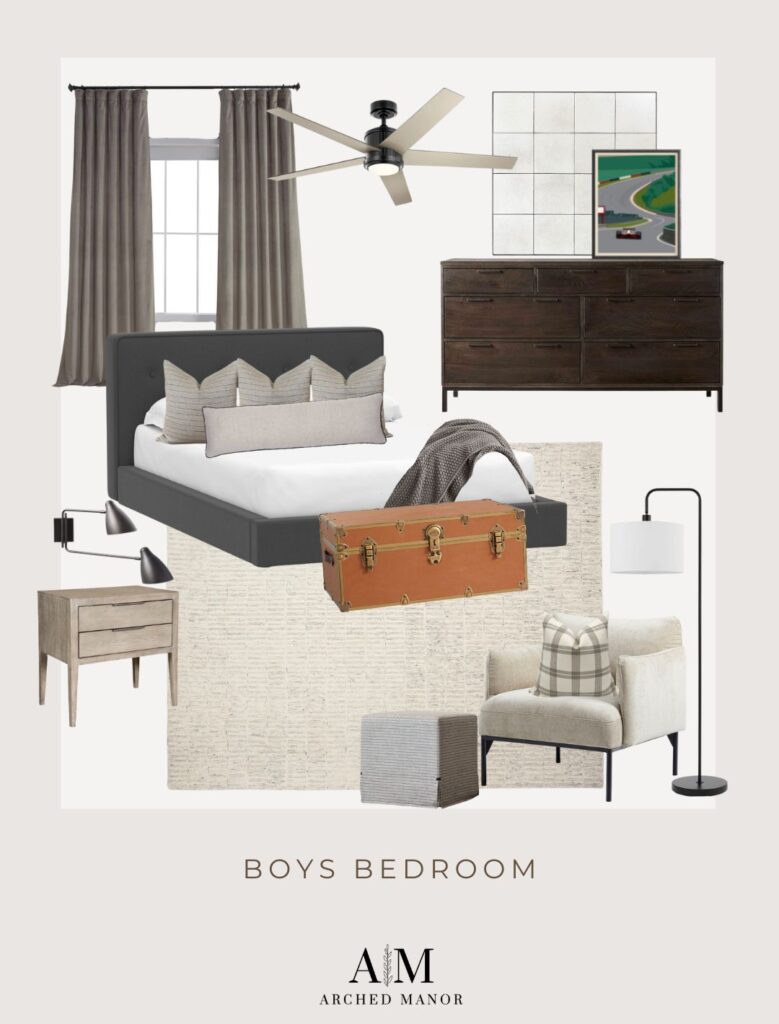 Boys Bedroom Design