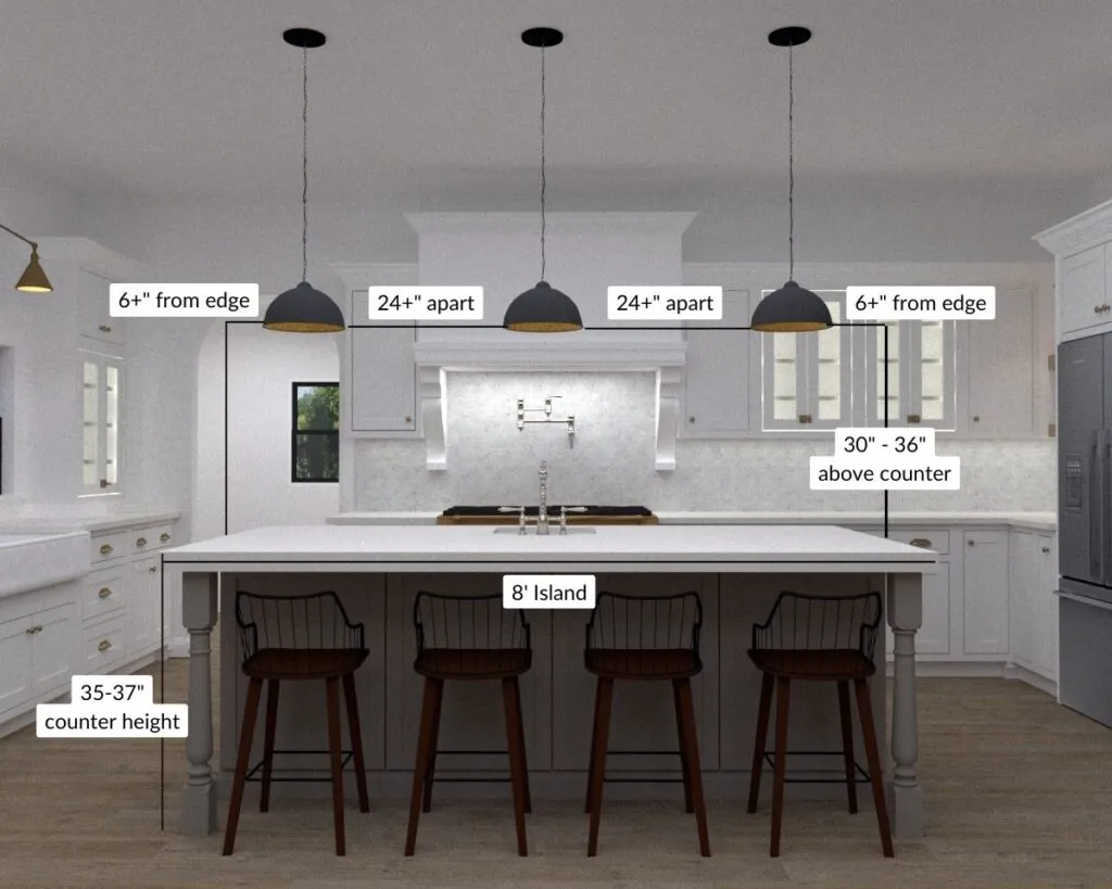 How big should kitchen pendants be?