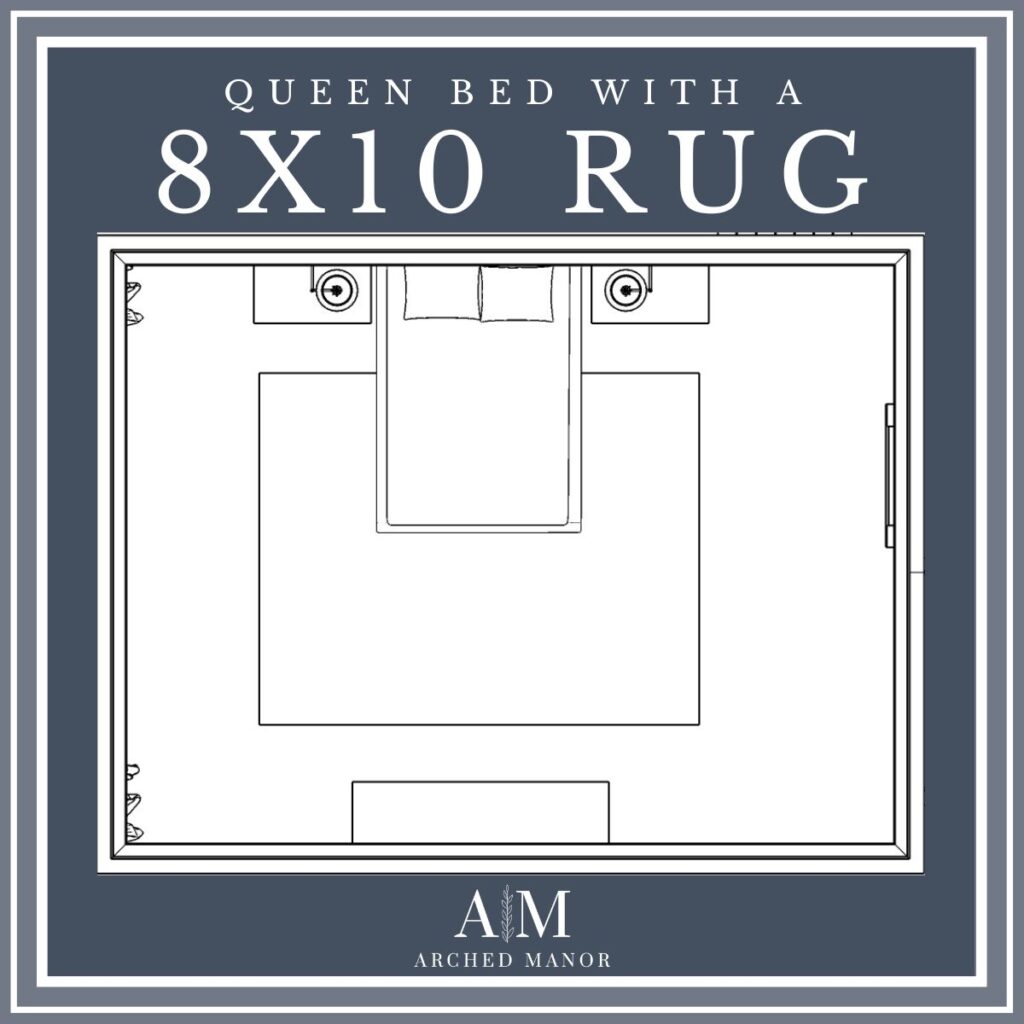 best rug size for a queen bed